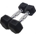 Corefit® Hexagon käsipainot 12,5 - 40 kg HEXRU12-40-ITN