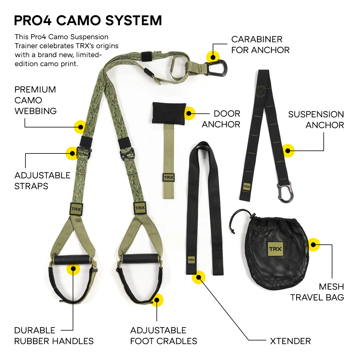 TRX® PRO 4 Suspension Training Kit Camo