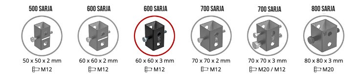 power_rack_profiili_60x60x3